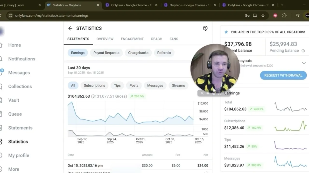 Screen recording of an OnlyFans statistics page with Mike in a small camera bubble.